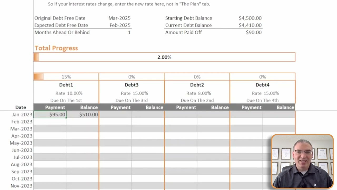 New Excel Debt Payoff Planner And Tracker - The Happy Giraffe in Til Debt Do Us Part Budget Worksheet Download Free