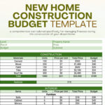 New Home Construction Budget Template In Google Docs, Google Throughout New Home Budget Worksheet