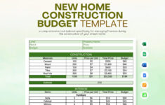New Home Construction Budget Template In Google Docs, Google throughout New Home Budget Worksheet