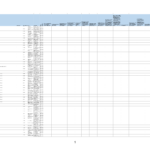 Office Of Management And Budget Spreadsheet Of 2,600 Federal In Navy Marine Corps Relief Society Budget Worksheet