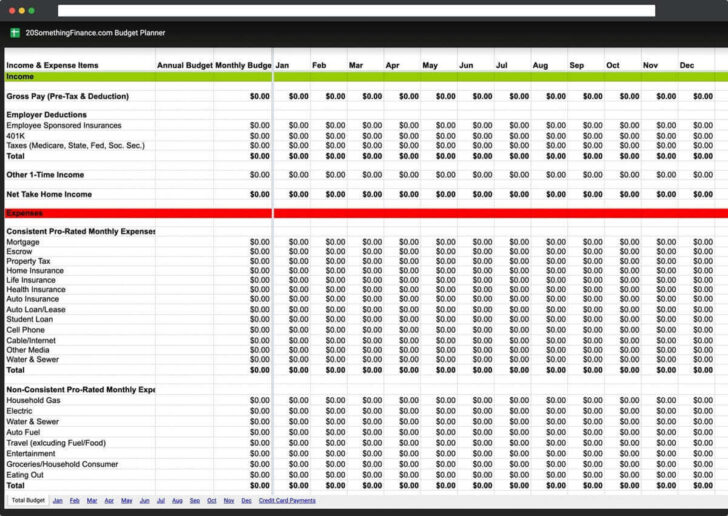 Budgeting Apps Or Worksheets