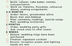 Our Wedding Planning Timeline And Checklist Will Guide You Through for Martha Stewart Wedding Budget Worksheet