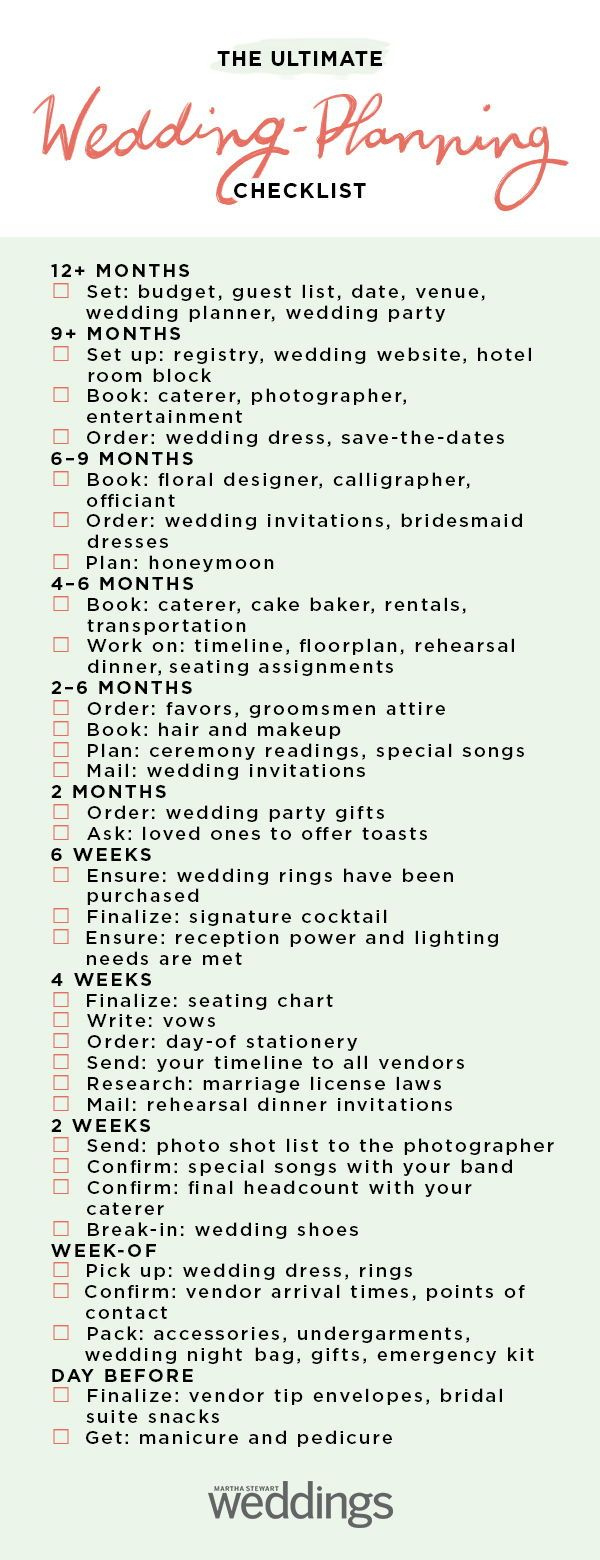 Martha Stewart Wedding Budget Worksheet Martha Stewart Wedding Budget Worksheet