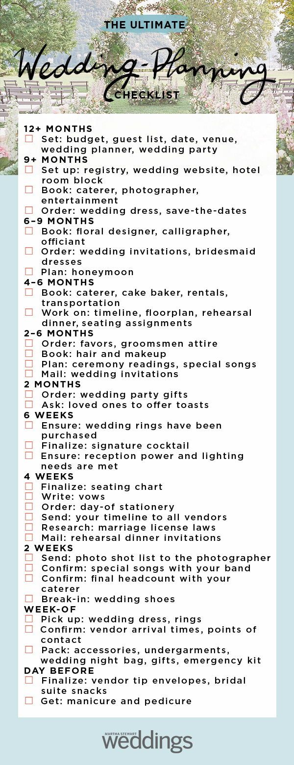 Our Wedding Planning Timeline And Checklist Will Guide You Through with Martha Stewart Wedding Budget Worksheet