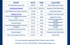 Pack Committee Resources — Lake Erie Council with regard to Cub Scout Pack Budget Worksheet