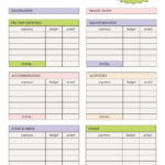 Page 2   Free And Customizable Budget Templates In Vacation Budget Worksheet Printable