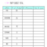Party Budget Printable   Parties For Pennies Intended For Birthday Party Budget Worksheet