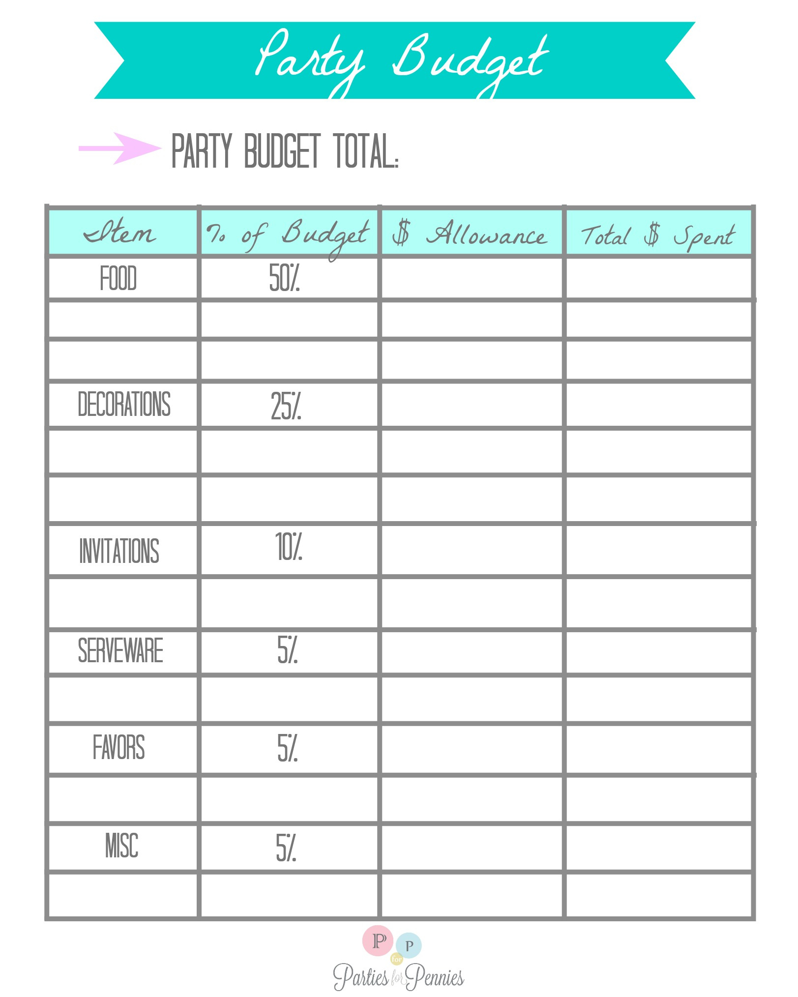 Party Budget Printable - Parties For Pennies intended for Birthday Party Budget Worksheet