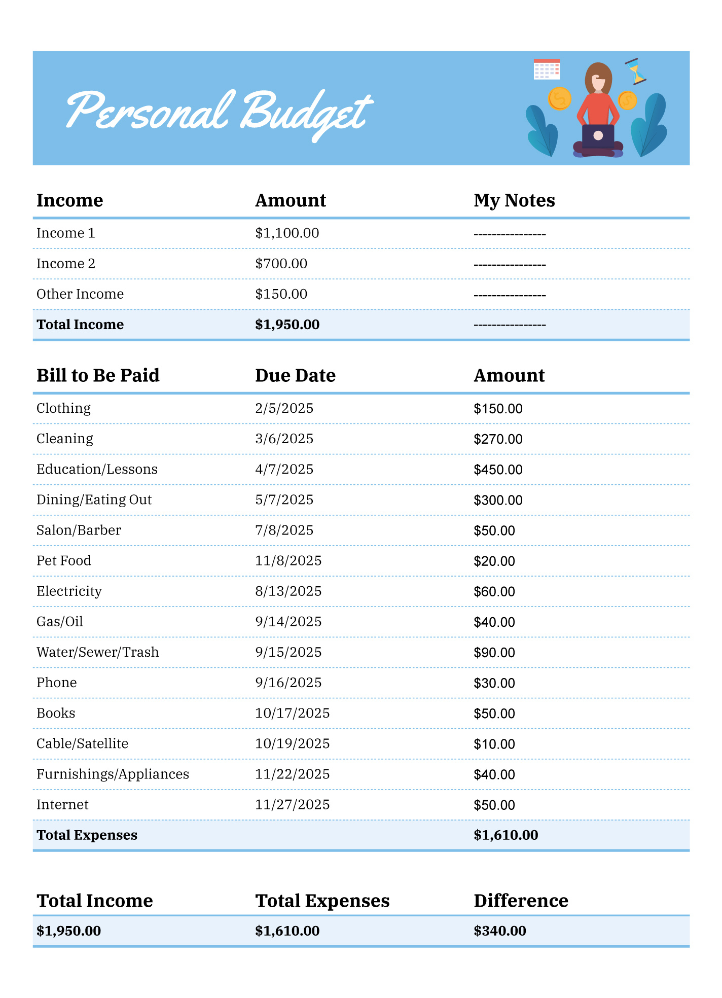 Personal Budget Free Google Sheets &amp;amp; Excel Template - Gdoc.io inside Personal Monthly Budget Worksheet Problems