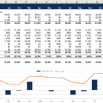 Personal Budget Spreadsheet   How To Create And Use With Keeping A Budget Worksheet