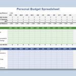 Personal Budget Template Excel Sheet | Wps Office Academy Intended For Personal Household Budget Worksheet
