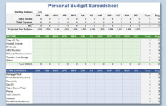 Personal Budget Template Excel Sheet | Wps Office Academy regarding Example Of Household Budget Worksheet