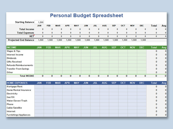 Example Of Household Budget Worksheet Example Of Household Budget Worksheet