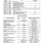 Personal Management Merit Badge Syllabus And Planning    Rtpnet For Personal Management Merit Badge Budget Worksheet
