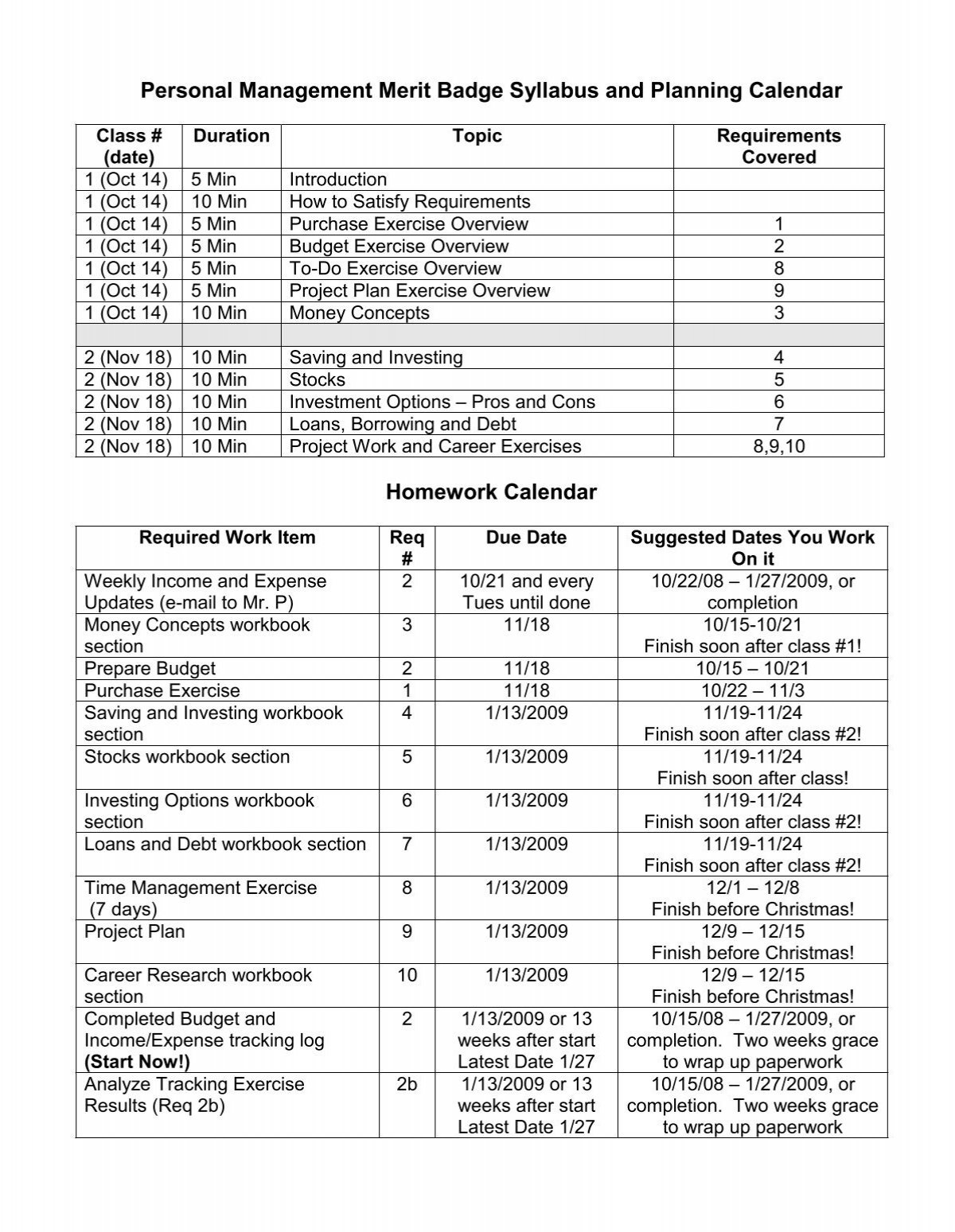 Personal Management Merit Badge Syllabus And Planning - Rtpnet for Personal Management Merit Badge Budget Worksheet