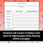 Planning A Holiday Meal On A Budget   Digital Financial Literacy Inside Budgeting For A Holiday Meal Worksheet