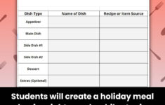 Planning A Holiday Meal On A Budget - Digital Financial Literacy inside Budgeting For a Holiday Meal Worksheet