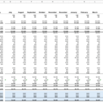 Planning Your Cash Flow Budget   Sofra Partners Intended For Cash Flow Budget Worksheet