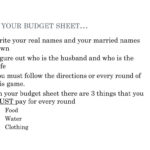 Ppt   Great Depression Class Simulation Powerpoint Presentation For Great Depression Simulation Budget Worksheet