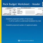 Ppt   Pack Budgeting Powerpoint Presentation, Free Download   Id Throughout Cub Scout Pack Budget Worksheet