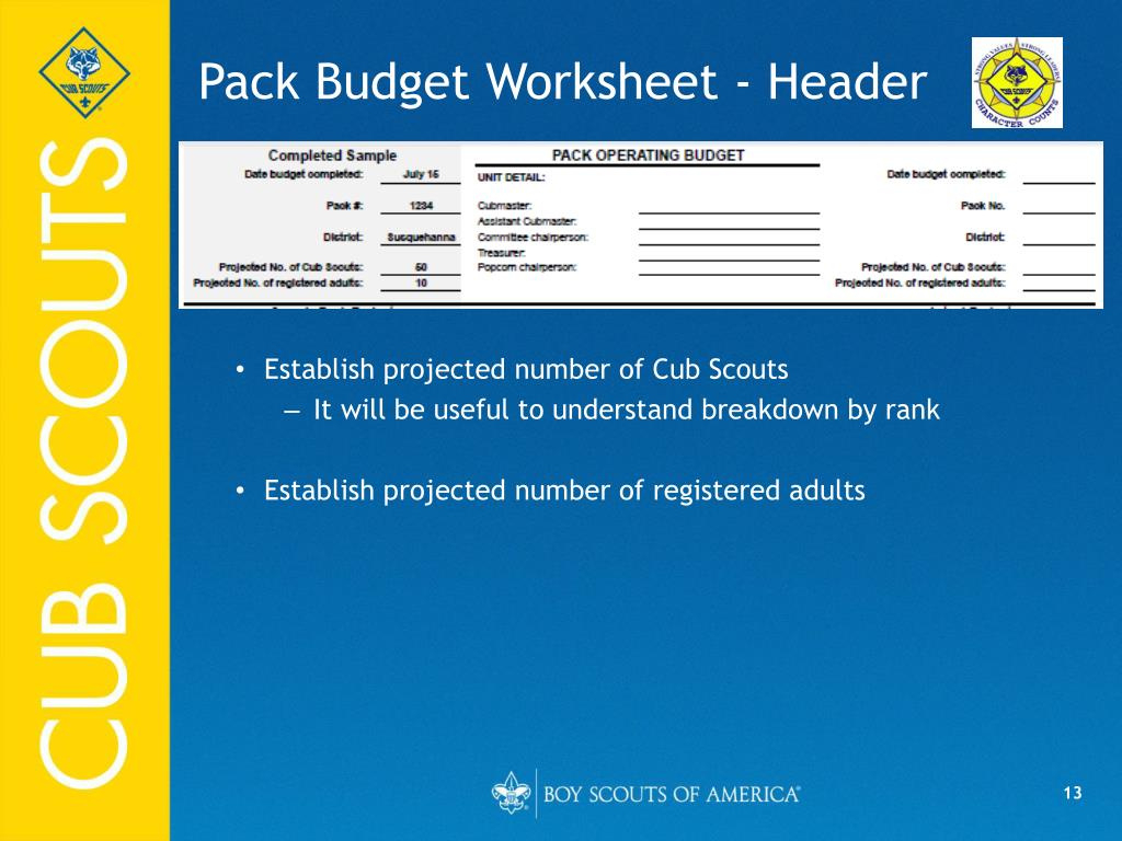 Ppt - Pack Budgeting Powerpoint Presentation, Free Download - Id throughout Cub Scout Pack Budget Worksheet