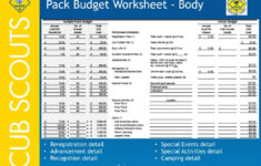 Ppt - Pack Budgeting Powerpoint Presentation, Free Download - Id within Cub Scout Pack Budget Worksheet