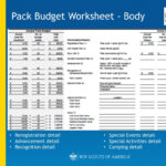 Ppt   Pack Budgeting Powerpoint Presentation, Free Download   Id Within Pack Budget Planning Worksheet
