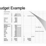 Ppt   Personal Budget Powerpoint Presentation, Free Download   Id Pertaining To Personal Budget Webquest Worksheet