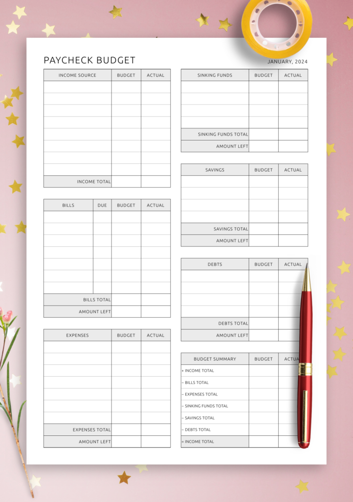 Pack Budget Planning Worksheet Pack Budget Planning Worksheet