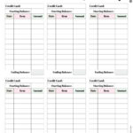 Printable Credit Card Spending Tracker + Tips Inside Credit Card Budget Worksheet