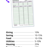 Printable Dave Ramsey Budget   Printable Party Favors Intended For Budget Worksheet Printable Dave Ramsey