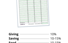 Printable Dave Ramsey Budget – Printable Party Favors within Dave Ramsey Weekly Budget Worksheet