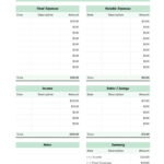 Printable Monthly Budget Free Google Sheets & Excel Template   Gdoc.io With Personal Monthly Budget Worksheet Problems