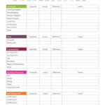 Printable Monthly Budget Planner Template Inside Free Printable Budget Worksheets For Household