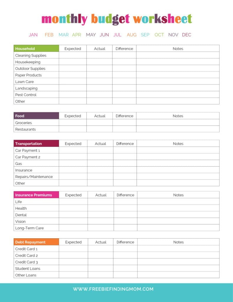 Printable Monthly Budget Planner Template with Monthly Expense Free Household Budget Worksheet