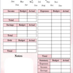 Printable Monthly Budget Template | Biweekly Budget Worksheet Regarding Single Person Budget Worksheet