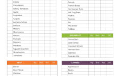 Printable Monthly Grocery Budget Template in Grocery Shopping Budget Worksheet