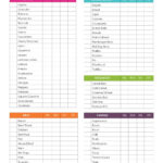 Printable Monthly Grocery Budget Template With Grocery Budgeting Worksheets