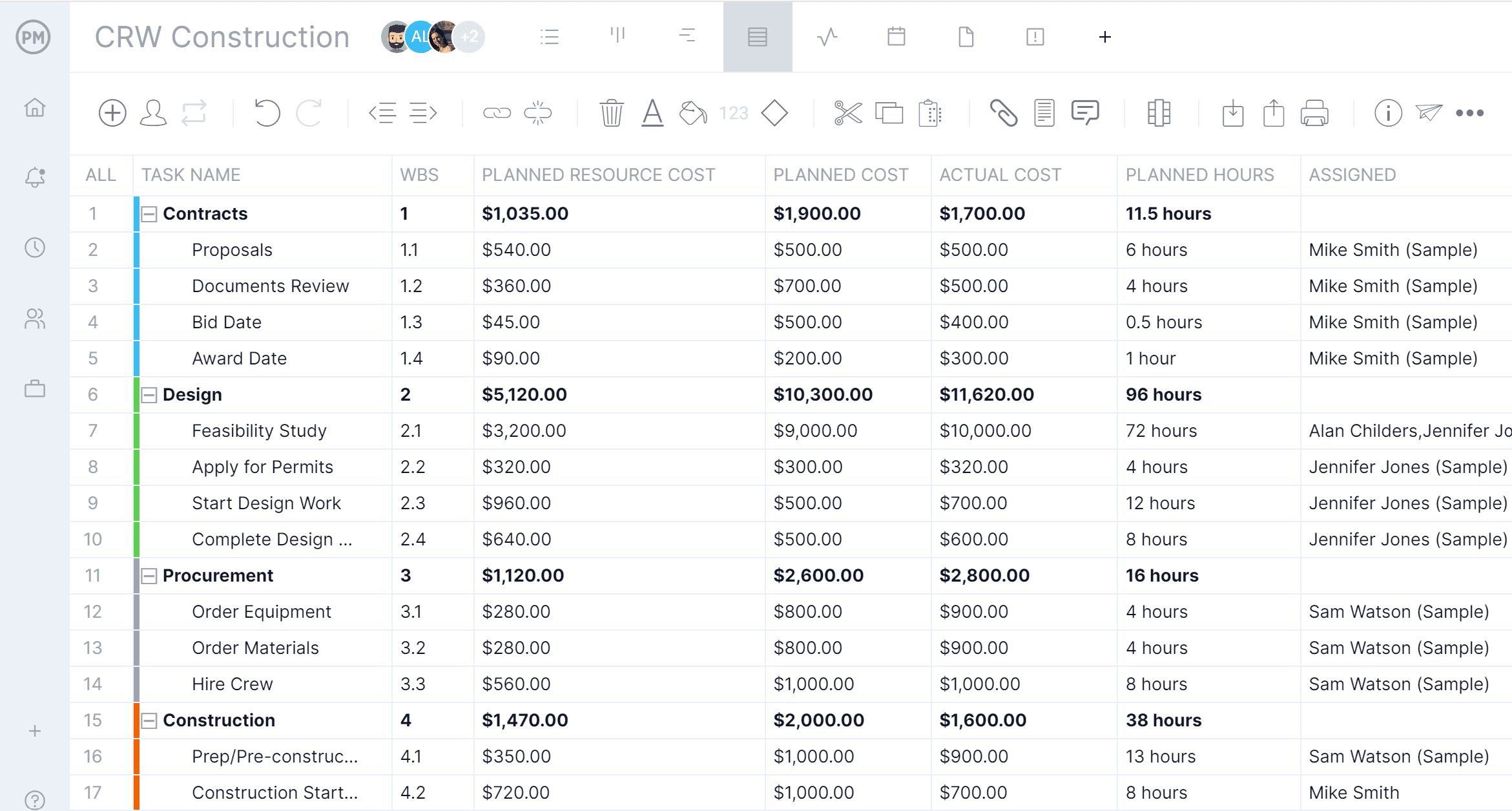 Project Budget Template For Excel (Free Download) - Projectmanager regarding Project Budget Worksheet Template