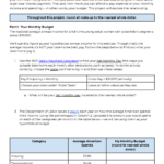 Project Budgeting: Managing Your Credit Card Payments Effectively Within Budgeting For Your Credit Card Payments Worksheet Answers