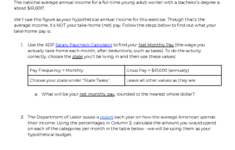Project Budgeting: Managing Your Credit Card Payments Effectively within Budgeting For Your Credit Card Payments Worksheet Answers