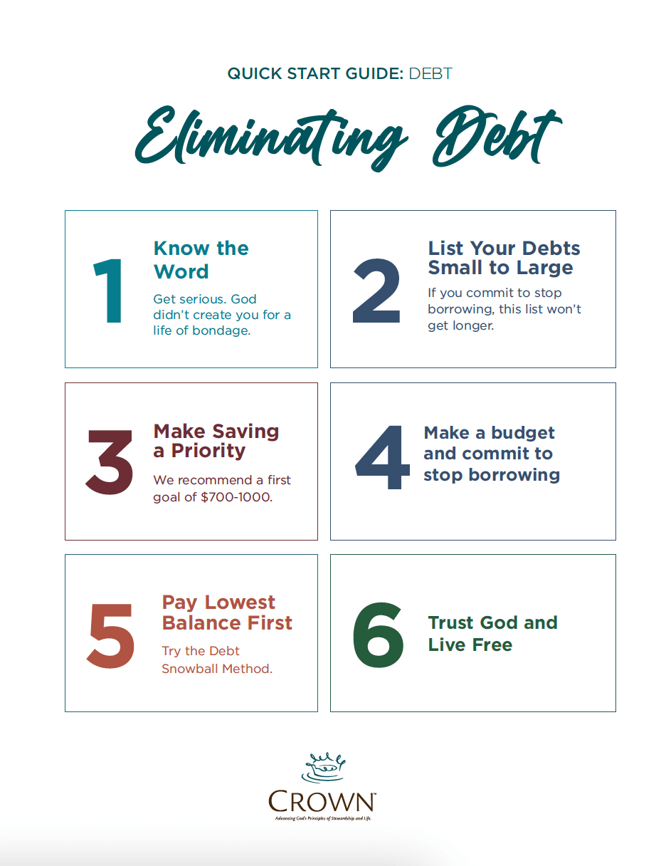 Quick Start Guide: Eliminating Debt | All Resources | Crown within Crown Financial Budget Worksheet