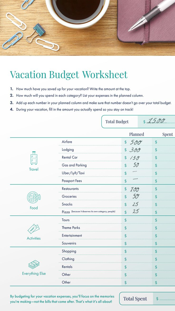Rachel Cruze (Rachelcruze) - Profiel | Pinterest regarding Rachel Cruze Budget Worksheets