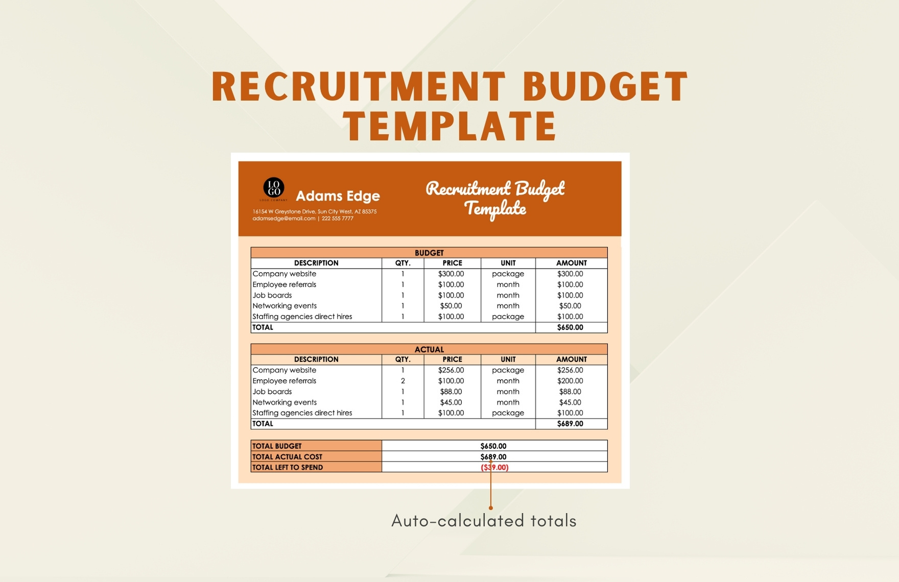 Recruitment Budget Template In Excel, Google Sheets - Download with regard to Sample Recruitment Budget Worksheet