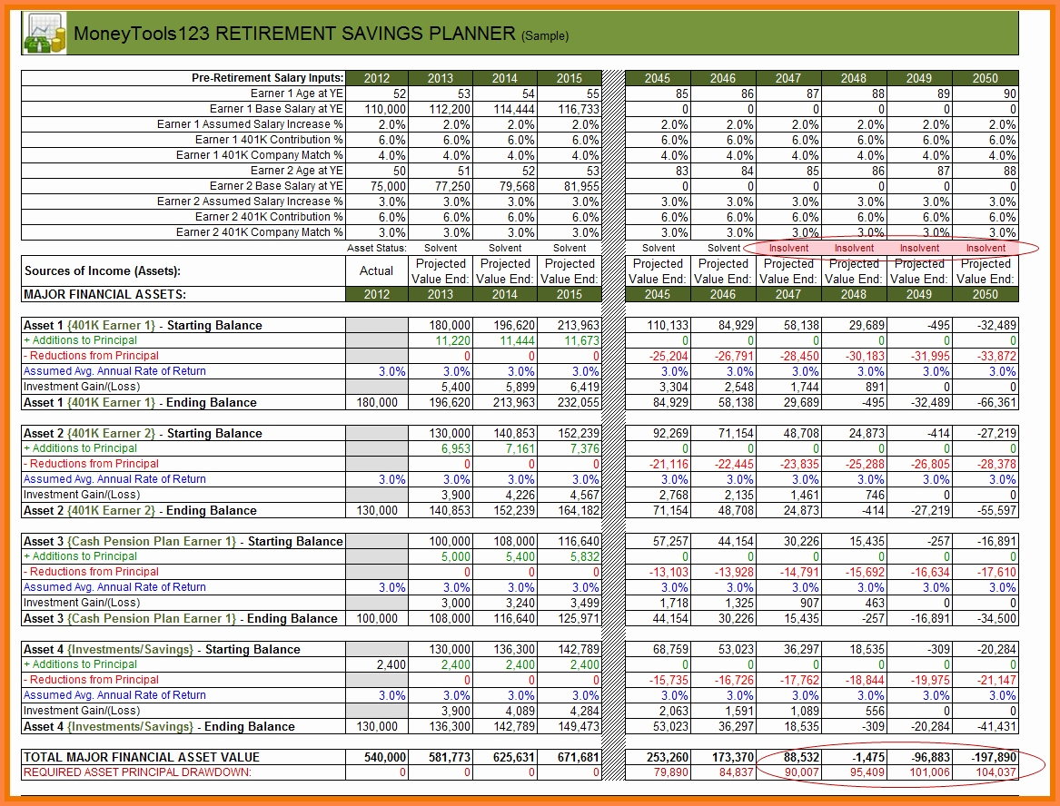 Retirement Budget Worksheet Aarp with regard to Retirement Budget Worksheet Aarp