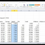 Retirement Planning Spreadsheets 3: Adding Inflation And Raises To The Model Pertaining To Vanguard Retirement Budget Worksheet