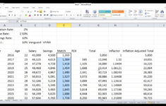 Retirement Planning Spreadsheets 3: Adding Inflation And Raises To The Model pertaining to Vanguard Retirement Budget Worksheet