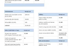 Retirement Planning Strategies: Insights From Pbs Video And Aarp in Retirement Budget Worksheet Aarp