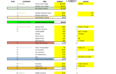 Salary-Based Budgeting Worksheet - Monthly Financial Overview inside Salary Based Budgeting Worksheet Answer Key