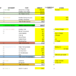 Salary Based Budgeting Worksheet   Monthly Financial Overview With Salary Based Budgeting Worksheet